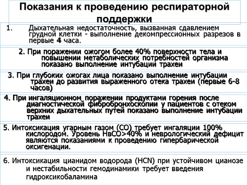 Показания к проведению респираторной поддержки Дыхательная недостаточность, вызванная сдавлением грудной клетки - выполнение декомпрессионных